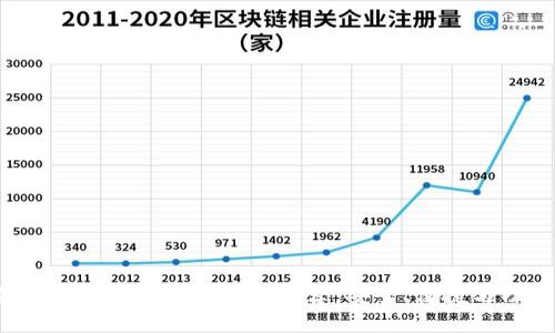 2023年十大最佳比特币钱包推荐：安全、便捷与功能多样化
