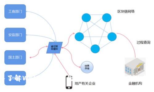 深入了解Web3钱包合约交互：区块链应用的新前沿