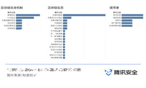 以下是您所要求的内容，围绕“陈厂长与Web3”的主题进行阐述。


陈厂长与Web3：未来数字经济的新纪元