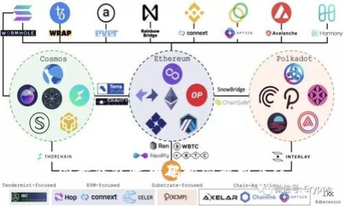 TP钱包同步钱包收款码相同解析及使用指南