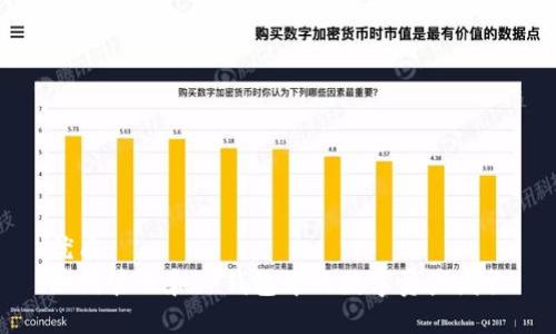 优质
如何管理和TP钱包中的数字资产增长
