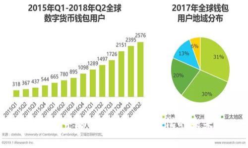 元隆宇宙：探索Web3时代的未来