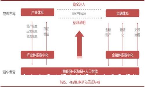   
tp钱包如何更改滑点设置，让交易更顺畅