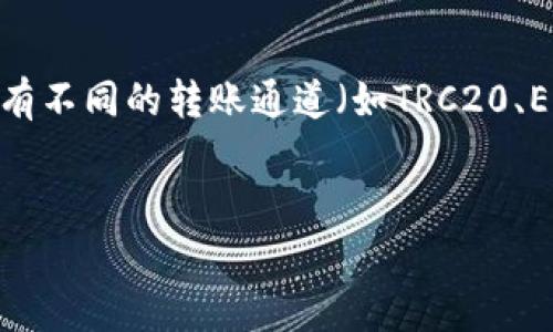 在您提到的“USDT转到TP钱包”中，首先需要明确您所指的“TP钱包”是什么类型的钱包。TP钱包通常指的是某个具体的数字货币钱包，可能会有不同的转账通道（如TRC20、ERC20等）。根据不同的网络标准，转账的通道也会有所不同。以下是一个易于理解的、相关关键词及内容大纲，针对USDT转账到TP钱包的主题。

### 
USDT转账到TP钱包的最佳通道解析