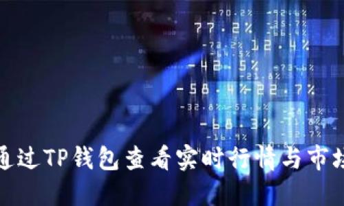 如何通过TP钱包查看实时行情与市场动态