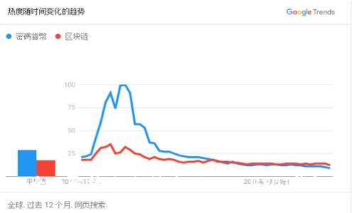 全面解析：如何搭建ERC20 USDT钱包
