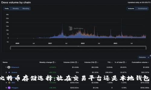 比特币存储选择：放在交易平台还是本地钱包？