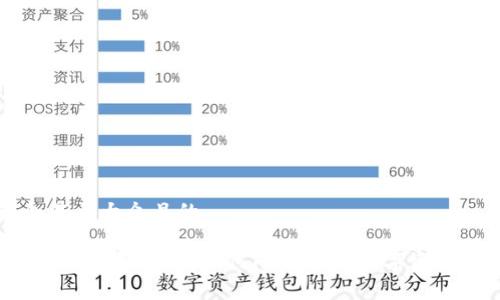 思考一个易于大众且的

Web3转账手续费详解：如何降低您的数字资产交易成本