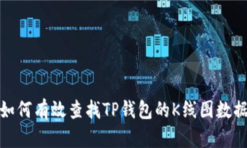 如何有效查找TP钱包的K线图数据