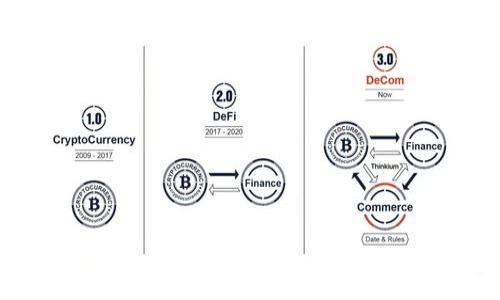 
新加坡金管局在Web3领域的战略布局与影响分析