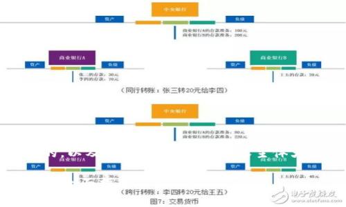 下面是你所需的内容，包括一个的，以及相关的关键词，内容主体大纲，和7个相关问题的详细介绍。

如何在Node.js中导入Web3.js库：全面指南