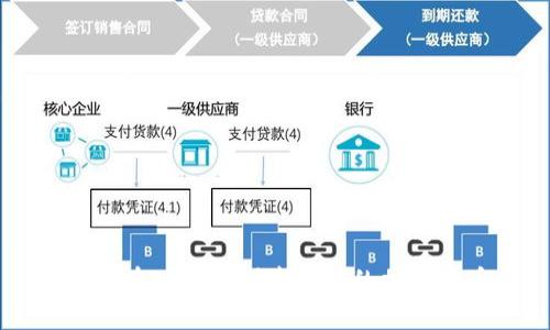 如何在TP钱包创建自己的加密货币