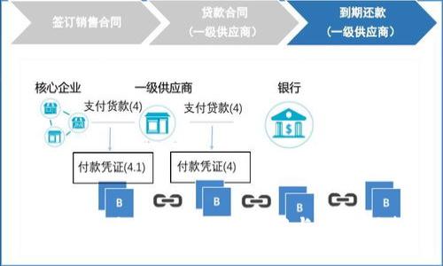 优质  
TP钱包自动转账功能详解与使用指南