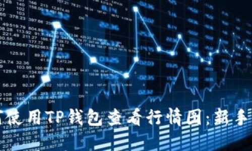 如何使用TP钱包查看行情图：新手指南