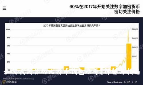 如何找到你的比特币钱包账号？详解与指南