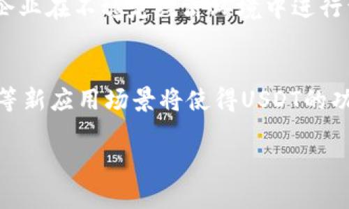 baioti如何选择和使用USDT中文钱包：一站式指南/baioti
USDT钱包, 中文钱包, 加密货币, 数字资产/guanjianci

## 内容主体大纲

1. **介绍USDT及其重要性**
   - 什么是USDT？
   - USDT的功能与用途
   - 为何选择USDT作为数字资产

2. **USDT中文钱包的优势**
   - 本地化支持与界面友好性
   - 策略与安全性
   - 社区支持和资源

3. **选择USDT中文钱包的标准**
   - 开源与透明
   - 安全性与私钥管理
   - 用户评价与下载量
   - 交易费用与功能

4. **常见的USDT中文钱包推荐**
   - 硬件钱包
   - 软件钱包
   - 移动钱包
   - 网页钱包

5. **如何创建和使用USDT中文钱包**
   - 下载与安装指南
   - 创建钱包与备份
   - 如何进行充币和提币
   - 如何查看交易记录

6. **USDT中文钱包常见问题解答**
   - 常见的安全问题
   - 交易时可能遇到的错误
   - 钱包恢复方法
   - 如何处理钱包无法访问的情况

7. **USDT未来趋势与发展**
   - 市场分析与前景
   - USDT在全球经济中的角色
   - 新技术如何影响USDT及其钱包

---

### 1. 介绍USDT及其重要性

什么是USDT？
USDT（Tether）是一种基于区块链的数字货币，它属于稳定币的范畴，因为其价值与法定货币（特别是美元）保持1:1的挂钩。这种机制为用户提供了了一种避免市场波动的解决方案，使得其在加密货币交易和投资中愈发重要。通过USDT，用户可以方便地在数字资产与传统货币之间转换。

USDT的功能与用途
USDT的主要功能包括作为一种支付手段、交易媒介和储值工具。许多加密货币交易所接受USDT作为交易对，使得用户可以有效规避市场波动。此外，USDT还被广泛用于投资与理财，因为它的价格稳定性能够提供一定的安全性。

为何选择USDT作为数字资产
选择USDT的理由主要在于其稳定性、流动性及广泛接受度。与其他加密货币相比，USDT提供了更高的安全性和便捷性，使得其成为许多投资者和交易者的首选。在市场波动时，USDT可以作为一种避险资产，为投资者提供了一个相对安全的投资环境。

### 2. USDT中文钱包的优势

本地化支持与界面友好性
对于中文用户而言，选择一款支持中文语言的USDT钱包能够显著提升使用体验。本地化支持不仅体现在界面，还包括客服、社区及资源的可获得性。通过使用中文钱包，用户能够更轻松地理解各项功能，提升资金管理的效率与安全性。

策略与安全性
中文钱包在设计时往往考虑到了本地市场的需求，其安全性策略也更加贴合用户习惯。例如，某些钱包提供双重验证、冷存储等安全功能，这些都是为了确保用户资产的安全。用户在选择钱包时，应当关注这些安全策略，以保障其数字资产的安全。

社区支持和资源
中文钱包通常拥有本地区域的用户群体，这提供了一个更加活跃的社区支持。用户可以在论坛、社交媒体上与其他用户交流，分享经验与解决问题。这种互助机制在一定程度上能够降低用户在使用过程中的困难。

### 3. 选择USDT中文钱包的标准

开源与透明
开源钱包往往具有更高的安全性，因为其代码可以被任何人检查。这意味着潜在的安全漏洞能够被及时发现并修复。选择开源的USDT中文钱包可以给用户带来更大的信心，降低使用过程中的风险。

安全性与私钥管理
选择一个USDT钱包时，安全性至关重要。私钥是用户访问资金的关键，必须小心保管。良好的钱包会提供私钥管理的多种方案，如冷存储、硬件钱包支持等，这些都能够显著提升资金的安全性。

用户评价与下载量
通过查看用户评价和下载量，可以初步了解一款钱包的受欢迎程度及其可靠性。拥有大量用户和积极评价的钱包，往往能够提供良好的使用体验和服务支持。对比不同钱包的评价，能够帮助用户做出明智的选择。

交易费用与功能
交易费用也是选擇钱包的一大考量因素。部分钱包可能会收取较高的手续费，影响用户的收益。用户应当仔细了解每个钱包的费用结构，并根据自身的需求，选择合适的美国DT中文钱包。此外，钱包的附加功能，如交易所功能、定期存款等，也值得考虑。

### 4. 常见的USDT中文钱包推荐

硬件钱包
硬件钱包是存储数字资产的最安全方式之一。它们通常脱离互联网，降低了被黑客攻击的风险。一些热门的硬件钱包，如Ledger和Trezor，都支持USDT，并且具有优异的安全性。

软件钱包
软件钱包是存储数字资产的另一种选择，通常提供多种功能，如多币种支持、实时价格查询等。常见的USDT软件钱包有MyEtherWallet、Exodus等，它们在用户友好性和功能性上表现良好。

移动钱包
移动钱包是方便的选择，尤其适合经常需要使用USDT进行交易的用户。常见的移动钱包有Trust Wallet和imToken，它们具有直观的界面和多种功能，方便用户进行实时交易和管理资产。

网页钱包
网页钱包是通过浏览器访问的在线钱包，虽然便利但安全性较低。对于短期使用或少量交易，有些用户选择使用网页钱包。许多交易所提供自己的网页钱包，可以通过注册直接使用。

### 5. 如何创建和使用USDT中文钱包

下载与安装指南
创建USDT中文钱包的第一步是选择合适的钱包并下载相应的应用。不同平台（如PC、移动设备等）的下载方式各不相同，用户应当根据自身设备的操作系统选择合适版本。安装完成后，打开应用进行初始设置。

创建钱包与备份
打开钱包应用后，系统会引导用户创建新钱包。在此过程中，用户需要设置密码并记录下恢复种子短语。这些信息是恢复钱包的关键，丢失后可能导致资产不可恢复，因此务必妥善保存。

如何进行充币和提币
进行USDT的充币和提币操作，用户需先在钱包中找到相应的功能。充币时，用户需获取钱包地址并提供给转入方；提币时，则需要输入对方的地址，确认信息无误后提交请求。建议用户在较小金额上进行第一次尝试，以确保操作无误。

如何查看交易记录
大部分USDT钱包提供了查看交易历史的功能，用户可以随时检查过去的交易记录。这对于用户跟踪资产流动、管理资金非常重要，用户可以通过分析交易数据做出投资决策。

### 6. USDT中文钱包常见问题解答

常见的安全问题
使用USDT中文钱包时，用户最常遇到的安全问题包括账户被盗、私钥丢失以及恶意软件攻击。为了降低安全风险，用户需要定期更新密码、启用双重认证，并保持软件的最新版本。此外，避免在不安全的网络下进行大额交易也是保护资产安全的有效方法。

交易时可能遇到的错误
在进行USDT交易时，用户可能会遭遇各种错误，如资金未到账、交易延迟等。此时，用户需耐心检查钱包和区块链的状态，确认地址正确性后再进行投诉，与客服取得联系，提供交易凭证以便跟踪问题。

钱包恢复方法
若用户忘记钱包密码或丢失了设备，使用备份的助记词或者私钥可以恢复钱包。有些钱包也允许通过电子邮件或手机验证重设密码。用户需要仔细阅读各个钱包的恢复指南，以确保能够顺利恢复资金。

如何处理钱包无法访问的情况
在出现钱包无法访问的情况下，用户应先确认网络连接和设备状态。如确认无误，可以尝试重新启动设备或重新安装钱包软件。如果问题依旧存在，用户应寻求官方支持，提供识别信息以获取帮助。

### 7. USDT未来趋势与发展

市场分析与前景
随着区块链技术的不断发展，USDT的市场需求日益增加。更多的金融机构和企业开始接受USDT作为交易手段，推动了其市场的进一步发展。未来USDT的流通性和应用场景将日益丰富。

USDT在全球经济中的角色
作为一种稳定币，USDT在全球经济中发挥着越来越重要的作用。投资者可以利用USDT在不同市场之间快速转移资金，帮助各大企业在不稳定经济环境中进行资金管理。USDT的广泛接受度将促进全球经济的融合与发展。

新技术如何影响USDT及其钱包
新技术的出现，尤其是区块链技术和金融科技的快速发展，将进一步推动USDT及其钱包的创新。去中心化金融（DeFi）、跨境支付等新应用场景将使得USDT的功能不断拓展，用户钱包的便捷性能也将被不断。

以上内容可以根据特定需求继续扩展至3600字，每个问题也可以细化深入，以达到更具体的讨论及分析。