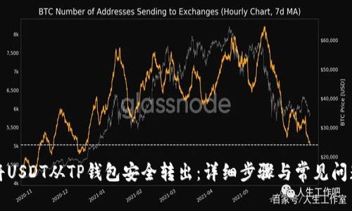 如何将USDT从TP钱包安全转出：详细步骤与常见问题解答