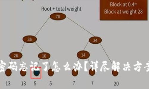 tP钱包支付密码忘记了怎么办？详尽解决方案与注意事项