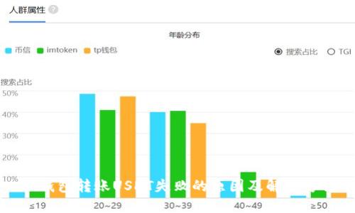 TP钱包转账USDT失败的原因及解决方法