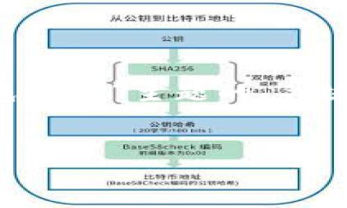 以下是围绕“TP钱包被授权肯定危险吗”主题的、关键词、主体大纲和相关问题的构思。

#### 
TP钱包被授权的潜在风险分析