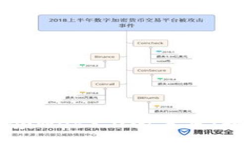 蚂蚁集团如何引领Web3.0的未来：数字金融的新篇章