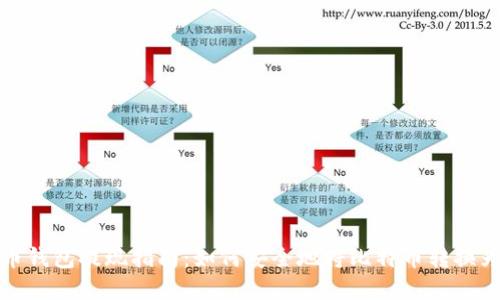 比特币钱包提现指南：如何安全地将比特币转换为现金