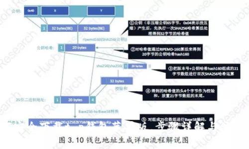  如何安全下载t p钱包苹果版，步骤详解与注意事项