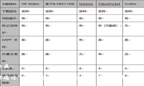 可以是：

如何通过TP钱包查找真实姓名？全面解析与注意事项