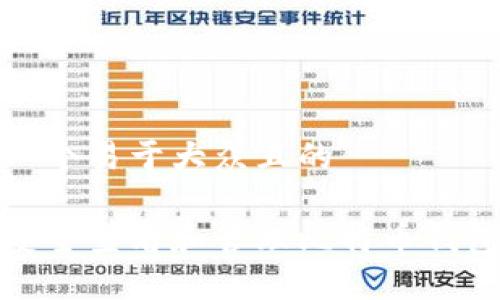 思考一个易于大众且的

如何安全查看和管理比特币钱包地址
