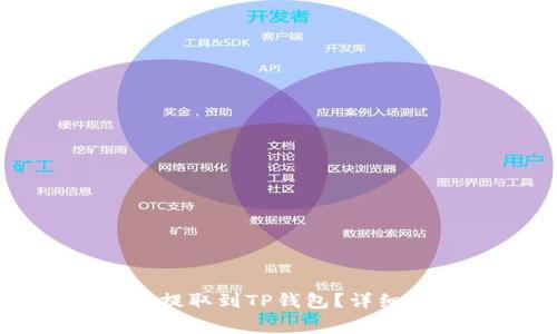 如何将交易所的金额提取到TP钱包？详细指南与常见问题解答