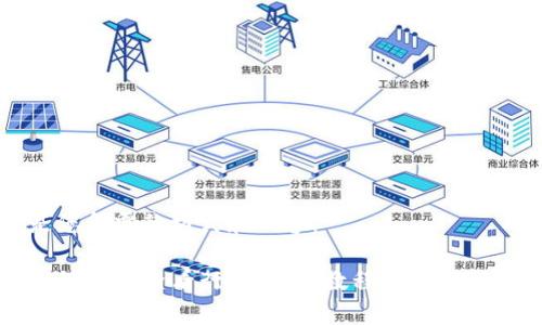 以下是您所需的格式和内容：

如何在TP钱包查看行情：简单教程与常见问题解答