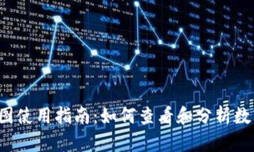 TP钱包K线图使用指南：如何查看和分析数字货币走势