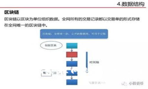 探索Web3求职网站：比较与推荐