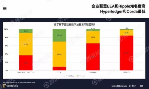 Web3画廊：探索去中心化艺术的新视界