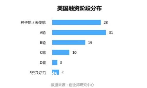国内Web3政策：新兴数字经济下的机遇与挑战