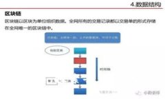 Web3投资入门指南：探索去中心化经济的投资机会