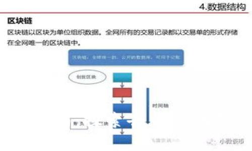 Web3投资入门指南：探索去中心化经济的投资机会