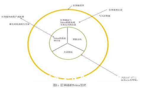 Web3工作面试穿搭指南：如何在面试中展现你的专业形象