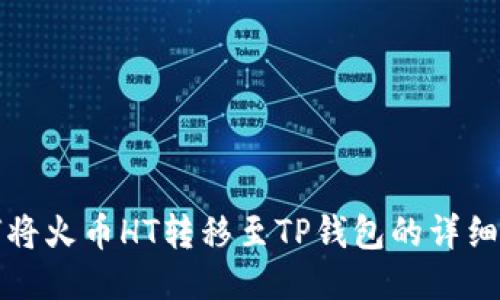 如何将火币HT转移至TP钱包的详细指南