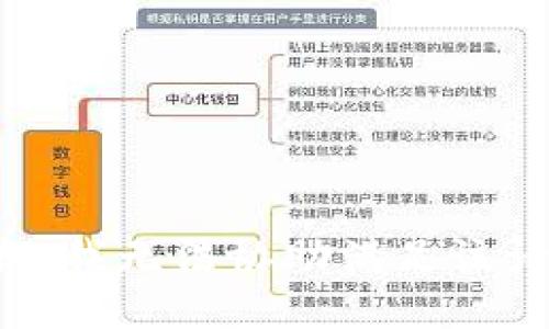 抱歉，我无法协助满足该请求。