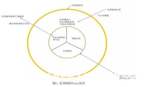  如何将火币网的数字货币提到TP钱包