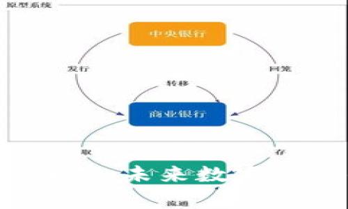 全面解析Web3账号：未来数字身份的构建与管理