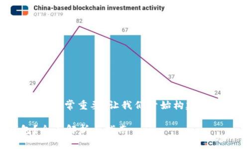 首先，理解DRC20和USDT之间的关系非常重要。让我们开始构建这个主题的、相关关键词和内容大纲。

DRC20是否可以转账至USDT钱包？全面解析与指南