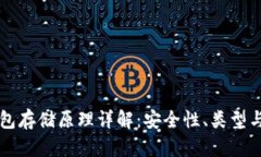 比特币钱包存储原理详解：安全性、类型与使用