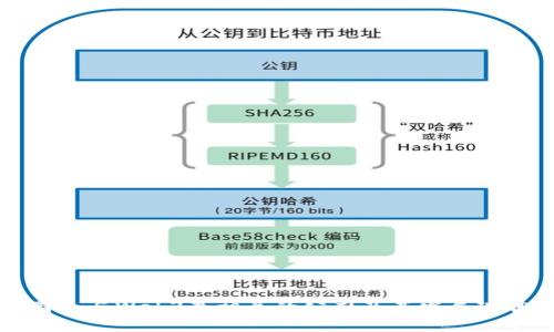 国内与Web3最相关的公司及其发展现状