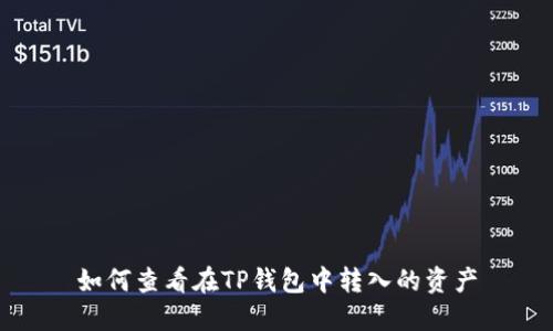 如何查看在TP钱包中转入的资产