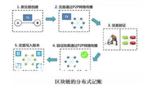在TP钱包上买的币找不到了？这是你需要知道的一切！