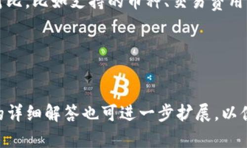    TP钱包的USDT收币地址：如何找到和使用  / 

 guanjianci  TP钱包, USDT, 数字货币, 收币地址  /guanjianci 

### 内容主体大纲

1. **什么是TP钱包（Trust Wallet）**
   - TP钱包的基本介绍
   - TP钱包的功能和特点
   - TP钱包的安全性和使用场景

2. **什么是USDT**
   - USDT的定义和用途
   - USDT的工作原理
   - USDT与其他数字货币的比较

3. **如何创建和设置TP钱包**
   - 安装TP钱包应用程序
   - 创建钱包账户
   - 设置安全密码和备份助记词

4. **如何找到USDT的收币地址**
   - 进入TP钱包的主界面
   - 选择USDT资产
   - 查找和复制收币地址

5. **如何使用USDT收款**
   - 生成收款地址后如何交易
   - 如何确认收款
   - 处理收款中常见的问题

6. **TP钱包的优势和不足**
   - TP钱包的优点
   - TP钱包的不足和风险
   - 如何最大限度地减少风险

7. **常见问题解答**
   - 用户可能遇到的问题及解决策略
   - 如何确保收款安全
   - 相似平台的比较

---

### 1. 什么是TP钱包（Trust Wallet）

TP钱包的基本介绍

TP钱包（Trust Wallet）是一款流行的去中心化数字货币钱包，致力于为用户提供安全、直观的加密资产管理体验。作为Binance官方钱包，TP钱包支持多种主流数字货币，包括比特币（BTC）、以太坊（ETH）以及稳定币USDT等。用户可以随时随地进行数字货币的发送、接收以及交易。


TP钱包的功能和特点

TP钱包官方下载和使用都非常方便，用户无需注册或垫付费用。TP钱包除了基础的加密货币存储功能外，它还支持DApp的访问，让用户可以在不同的区块链网络上进行交易和互动。此外，TP钱包也提供了内置的去中心化交易所（DEX），用户可以直接在钱包内兑换不同的加密资产。


TP钱包的安全性和使用场景

安全性是TP钱包的一大优点。钱包的私钥存储在用户的设备中，而非中心化服务器，这降低了被黑客攻击的风险。此外，TP钱包还支持指纹解锁等生物识别技术，提高了安全性。无论是日常交易、长期投资，还是参与去中心化金融（DeFi）的活动，TP钱包都能提供便利与安全。


---

### 2. 什么是USDT

USDT的定义和用途

USDT（Tether）是由Tether公司推出的一种稳定币。它的价值通常与美元挂钩，1 USDT大约等于1美元。USDT的目的是为了解决加密货币市场中价位波动的影响，让用户在进行数字资产交易时，可以使用一种相对稳定的货币进行交易，保持资产价值。


USDT的工作原理

USDT的工作原理基于区块链技术。通过发行与美元等值的USDT，Tether公司保证每一个USDT均有相应的美元资产作为支持。用户在交易时，可以将持有的加密货币换成USDT，以减少市场波动的影响。由于USDT在不同的平台上均可使用，因此它也成为了数字货币交易的主要媒介。


USDT与其他数字货币的比较

与比特币或以太坊等波动较大的加密货币相比，USDT的波动性较小，使其成为一种理想的交易载体。用户可以在交易中使用USDT来避免价格暴跌带来的损失。USDT的普及使其成为了数字货币市场的重要组成部分。


---

### 3. 如何创建和设置TP钱包

安装TP钱包应用程序

首先，用户需要在手机的应用商店（如App Store或Google Play）中搜索“Trust Wallet”并下载安装。安装完成后，打开应用程序，在主界面上会提示用户创建一个新钱包或导入已有钱包。对于新用户来说，选择“创建新钱包”。


创建钱包账户

接下来，用户需要阅读并接受使用条款。随后APP会自动生成一组助记词，作为钱包的备份。用户需要在安全的地方妥善保存这组助记词，确保不会遗失，否则将无法恢复钱包。


设置安全密码和备份助记词

钱包创建后，用户可以设置安全密码，增加钱包的安全性。在应用内启用生物识别选项（如指纹或面部识别），进一步提升账户的保护级别。创建完成后，用户即可看到自己的钱包界面，其中包含多个数字货币选项。


---

### 4. 如何找到USDT的收币地址

进入TP钱包的主界面

打开TP钱包APP，用户会看到主界面显示自己所有的数字资产。在此界面，用户可以直接查看各资产的余额。要找到USDT的收币地址，请在主界面中查找或选择USDT。


选择USDT资产

点击进入USDT钱包界面后，用户可以看到USDT的详细信息，包括余额、市场价格等选项。此时用户需要找到收币或接收功能，通常标记为“接收”或“Receive”按钮。


查找和复制收币地址

点击“接收”，应用将显示用户的USDT收币地址。这是一个由字母和数字组成的字符串，用户可以选择“复制”来将该地址保存到剪贴板。此外，用户还可以通过扫描二维码的方式来分享自己的USDT收币地址。


---

### 5. 如何使用USDT收款

生成收款地址后如何交易

生成USDT收币地址后，用户可以与对方分享该地址进行交易。对方需要将其USDT发送到这个地址。确保双方在交易前再三确认收币地址，避免因发送错误地址而导致的资产损失。


如何确认收款

一旦对方完成转账，用户可以在TP钱包界面的USDT余额中查看到账情况。通常情况下，交易会在几分钟内完成，但在网络拥堵时可能会延长。因此，耐心等待并定期刷新界面，以确认到账。


处理收款中常见的问题

如果在预期时间内未收到USDT，用户需要检查对方是否已成功发送资金。此外，用户还可以通过区块链浏览器输入收款地址来确认交易是否已处理。若出现问题，及时联系对方并寻求投资平台或客服的帮助。


---

### 6. TP钱包的优势和不足

TP钱包的优点

TP钱包具有多个显著优点。首先，它支持多种加密货币，并可以随时进行交易也方便用户管理各种资产；其次，TP钱包采用去中心化的设计，用户的私钥不存储在中央服务器，有效降低了被盗的风险；此外，TP钱包的用户界面友好，适合新手使用。


TP钱包的不足和风险

尽管TP钱包有很多优点，但也存在一定的不足之处。例如，对初次接触加密货币的新手用户来说，钱包的功能可能显得有些复杂。此外，由于TP钱包是软件钱包，用户的设备安全至关重要，若设备不安全容易导致钱包资产的损失。


如何最大限度地减少风险

为了最大限度降低风险，用户可以采取几个措施：定期备份钱包的助记词并妥善保存；设置强密码和启用二次验证；时常关注软件更新以确保使用最新版本和最安全的功能。用户应密切关注钱包及所在设备的安全。


---

### 7. 常见问题解答

用户可能遇到的问题及解决策略

在使用TP钱包的过程中，用户可能遇到各种问题，如地址输错、交易未确认等。为了解决这些问题，用户可以使用TP钱包自带的帮助中心，或访问官方论坛和社区，寻求经验丰富用户的意见和帮助。


如何确保收款安全

要确保收款安全，用户需注意几个方面：在进行转账时，务必核对接收地址的准确性；了解对方的信誉度，确保其不是骗子；及时确认交易状态，尽量不要在不确定的状态下进行大额交易；在网络安全方面，定期扫描设备和更新安全软件。


相似平台的比较

除了TP钱包，市场上还有许多其他的数字货币钱包，比如MetaMask、Coinomi等。用户在选择钱包时可以根据自身需求进行对比，比如支持的币种、交易费用、升级安全性等。适合自己的才是最好的。


---

这只是一个内容大纲及其部分内容的介绍。根据每个部分的主题，再深入扩展每个部分，直至达到3600字的要求。每个问题的详细解答也可进一步扩展，以便满足用户的需求。