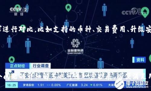    TP钱包的USDT收币地址：如何找到和使用  / 

 guanjianci  TP钱包, USDT, 数字货币, 收币地址  /guanjianci 

### 内容主体大纲

1. **什么是TP钱包（Trust Wallet）**
   - TP钱包的基本介绍
   - TP钱包的功能和特点
   - TP钱包的安全性和使用场景

2. **什么是USDT**
   - USDT的定义和用途
   - USDT的工作原理
   - USDT与其他数字货币的比较

3. **如何创建和设置TP钱包**
   - 安装TP钱包应用程序
   - 创建钱包账户
   - 设置安全密码和备份助记词

4. **如何找到USDT的收币地址**
   - 进入TP钱包的主界面
   - 选择USDT资产
   - 查找和复制收币地址

5. **如何使用USDT收款**
   - 生成收款地址后如何交易
   - 如何确认收款
   - 处理收款中常见的问题

6. **TP钱包的优势和不足**
   - TP钱包的优点
   - TP钱包的不足和风险
   - 如何最大限度地减少风险

7. **常见问题解答**
   - 用户可能遇到的问题及解决策略
   - 如何确保收款安全
   - 相似平台的比较

---

### 1. 什么是TP钱包（Trust Wallet）

TP钱包的基本介绍

TP钱包（Trust Wallet）是一款流行的去中心化数字货币钱包，致力于为用户提供安全、直观的加密资产管理体验。作为Binance官方钱包，TP钱包支持多种主流数字货币，包括比特币（BTC）、以太坊（ETH）以及稳定币USDT等。用户可以随时随地进行数字货币的发送、接收以及交易。


TP钱包的功能和特点

TP钱包官方下载和使用都非常方便，用户无需注册或垫付费用。TP钱包除了基础的加密货币存储功能外，它还支持DApp的访问，让用户可以在不同的区块链网络上进行交易和互动。此外，TP钱包也提供了内置的去中心化交易所（DEX），用户可以直接在钱包内兑换不同的加密资产。


TP钱包的安全性和使用场景

安全性是TP钱包的一大优点。钱包的私钥存储在用户的设备中，而非中心化服务器，这降低了被黑客攻击的风险。此外，TP钱包还支持指纹解锁等生物识别技术，提高了安全性。无论是日常交易、长期投资，还是参与去中心化金融（DeFi）的活动，TP钱包都能提供便利与安全。


---

### 2. 什么是USDT

USDT的定义和用途

USDT（Tether）是由Tether公司推出的一种稳定币。它的价值通常与美元挂钩，1 USDT大约等于1美元。USDT的目的是为了解决加密货币市场中价位波动的影响，让用户在进行数字资产交易时，可以使用一种相对稳定的货币进行交易，保持资产价值。


USDT的工作原理

USDT的工作原理基于区块链技术。通过发行与美元等值的USDT，Tether公司保证每一个USDT均有相应的美元资产作为支持。用户在交易时，可以将持有的加密货币换成USDT，以减少市场波动的影响。由于USDT在不同的平台上均可使用，因此它也成为了数字货币交易的主要媒介。


USDT与其他数字货币的比较

与比特币或以太坊等波动较大的加密货币相比，USDT的波动性较小，使其成为一种理想的交易载体。用户可以在交易中使用USDT来避免价格暴跌带来的损失。USDT的普及使其成为了数字货币市场的重要组成部分。


---

### 3. 如何创建和设置TP钱包

安装TP钱包应用程序

首先，用户需要在手机的应用商店（如App Store或Google Play）中搜索“Trust Wallet”并下载安装。安装完成后，打开应用程序，在主界面上会提示用户创建一个新钱包或导入已有钱包。对于新用户来说，选择“创建新钱包”。


创建钱包账户

接下来，用户需要阅读并接受使用条款。随后APP会自动生成一组助记词，作为钱包的备份。用户需要在安全的地方妥善保存这组助记词，确保不会遗失，否则将无法恢复钱包。


设置安全密码和备份助记词

钱包创建后，用户可以设置安全密码，增加钱包的安全性。在应用内启用生物识别选项（如指纹或面部识别），进一步提升账户的保护级别。创建完成后，用户即可看到自己的钱包界面，其中包含多个数字货币选项。


---

### 4. 如何找到USDT的收币地址

进入TP钱包的主界面

打开TP钱包APP，用户会看到主界面显示自己所有的数字资产。在此界面，用户可以直接查看各资产的余额。要找到USDT的收币地址，请在主界面中查找或选择USDT。


选择USDT资产

点击进入USDT钱包界面后，用户可以看到USDT的详细信息，包括余额、市场价格等选项。此时用户需要找到收币或接收功能，通常标记为“接收”或“Receive”按钮。


查找和复制收币地址

点击“接收”，应用将显示用户的USDT收币地址。这是一个由字母和数字组成的字符串，用户可以选择“复制”来将该地址保存到剪贴板。此外，用户还可以通过扫描二维码的方式来分享自己的USDT收币地址。


---

### 5. 如何使用USDT收款

生成收款地址后如何交易

生成USDT收币地址后，用户可以与对方分享该地址进行交易。对方需要将其USDT发送到这个地址。确保双方在交易前再三确认收币地址，避免因发送错误地址而导致的资产损失。


如何确认收款

一旦对方完成转账，用户可以在TP钱包界面的USDT余额中查看到账情况。通常情况下，交易会在几分钟内完成，但在网络拥堵时可能会延长。因此，耐心等待并定期刷新界面，以确认到账。


处理收款中常见的问题

如果在预期时间内未收到USDT，用户需要检查对方是否已成功发送资金。此外，用户还可以通过区块链浏览器输入收款地址来确认交易是否已处理。若出现问题，及时联系对方并寻求投资平台或客服的帮助。


---

### 6. TP钱包的优势和不足

TP钱包的优点

TP钱包具有多个显著优点。首先，它支持多种加密货币，并可以随时进行交易也方便用户管理各种资产；其次，TP钱包采用去中心化的设计，用户的私钥不存储在中央服务器，有效降低了被盗的风险；此外，TP钱包的用户界面友好，适合新手使用。


TP钱包的不足和风险

尽管TP钱包有很多优点，但也存在一定的不足之处。例如，对初次接触加密货币的新手用户来说，钱包的功能可能显得有些复杂。此外，由于TP钱包是软件钱包，用户的设备安全至关重要，若设备不安全容易导致钱包资产的损失。


如何最大限度地减少风险

为了最大限度降低风险，用户可以采取几个措施：定期备份钱包的助记词并妥善保存；设置强密码和启用二次验证；时常关注软件更新以确保使用最新版本和最安全的功能。用户应密切关注钱包及所在设备的安全。


---

### 7. 常见问题解答

用户可能遇到的问题及解决策略

在使用TP钱包的过程中，用户可能遇到各种问题，如地址输错、交易未确认等。为了解决这些问题，用户可以使用TP钱包自带的帮助中心，或访问官方论坛和社区，寻求经验丰富用户的意见和帮助。


如何确保收款安全

要确保收款安全，用户需注意几个方面：在进行转账时，务必核对接收地址的准确性；了解对方的信誉度，确保其不是骗子；及时确认交易状态，尽量不要在不确定的状态下进行大额交易；在网络安全方面，定期扫描设备和更新安全软件。


相似平台的比较

除了TP钱包，市场上还有许多其他的数字货币钱包，比如MetaMask、Coinomi等。用户在选择钱包时可以根据自身需求进行对比，比如支持的币种、交易费用、升级安全性等。适合自己的才是最好的。


---

这只是一个内容大纲及其部分内容的介绍。根据每个部分的主题，再深入扩展每个部分，直至达到3600字的要求。每个问题的详细解答也可进一步扩展，以便满足用户的需求。