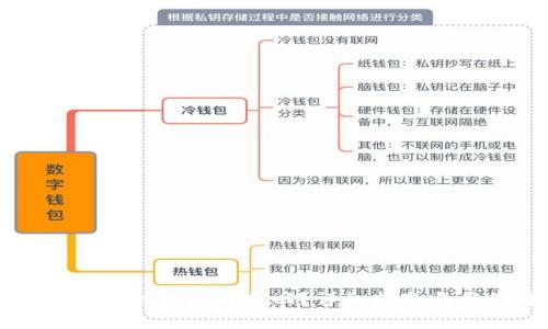 文章  
TP钱包资产被盗如何找回？详细指南与案例解析